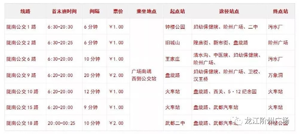 誠(chéng)天下、冠西北——居然之家強(qiáng)勢(shì)入駐隴南階州廣場(chǎng)